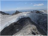 Türlwandhütte - Hoher Gjaidstein